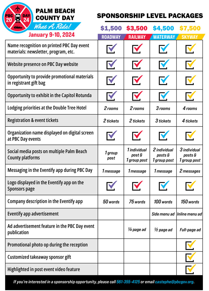 PBC Day Sponsorship Level Packages document - January 9-10, 2024
