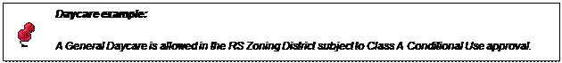 Text Box: Daycare example:
 	A General Daycare is allowed in the RS Zoning District subject to Class A Conditional Use approval.
