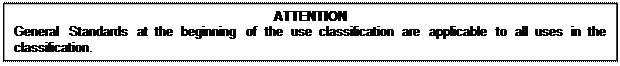 Text Box: ATTENTION
General Standards at the beginning of the use classification are applicable to all uses in the classification. 
