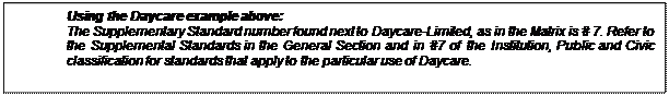 Text Box: Using the Daycare example above:
	The Supplementary Standard number found next to Daycare-Limited, as in the Matrix is # 7. Refer to the Supplemental Standards in the General Section and in #7 of the Institution, Public and Civic classification for standards that apply to the particular use of Daycare.
